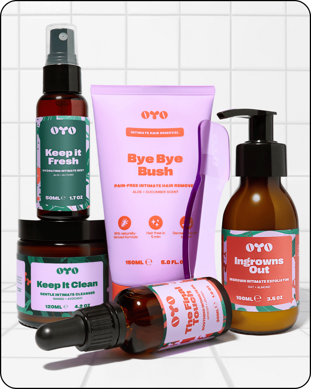 Oyo Skincare